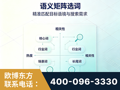 龙口-语义矩阵选词