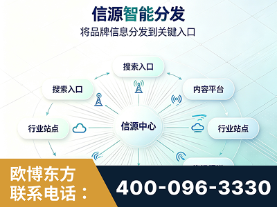 龙口-信源智能分发