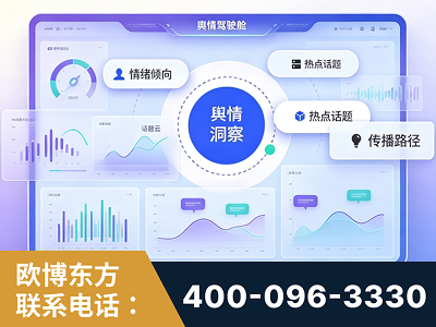 龙口-品牌舆情分析