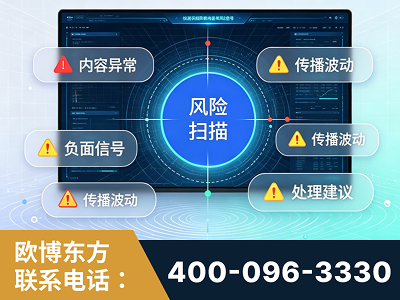 龙口-场景问题监测