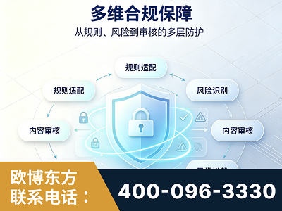龙口-多维合规保障
