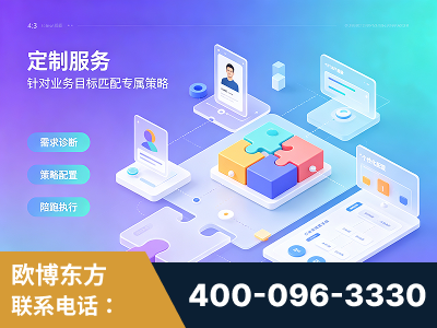 龙口-一站式打造GEO全链增长闭环